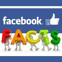 10 zanimljivih činjenica o Fejsbuku