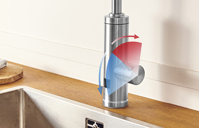 Rovus Instant Heating Faucet Kitchen