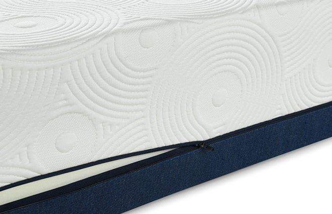 Dormeo Air+ Comfort Ergo Mattress