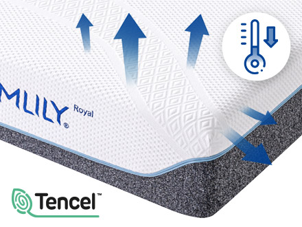 Mlily Royal Mattress